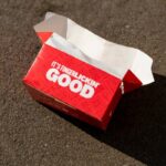 What Exactly Happens Behind the Scenes? Your No-BS Guide to the Meal Delivery Process